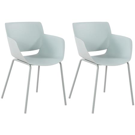 Im 2er Set: Besucherstuhl RIKO, modernes Design, bequem und elegant, Kunststoff, Türkis